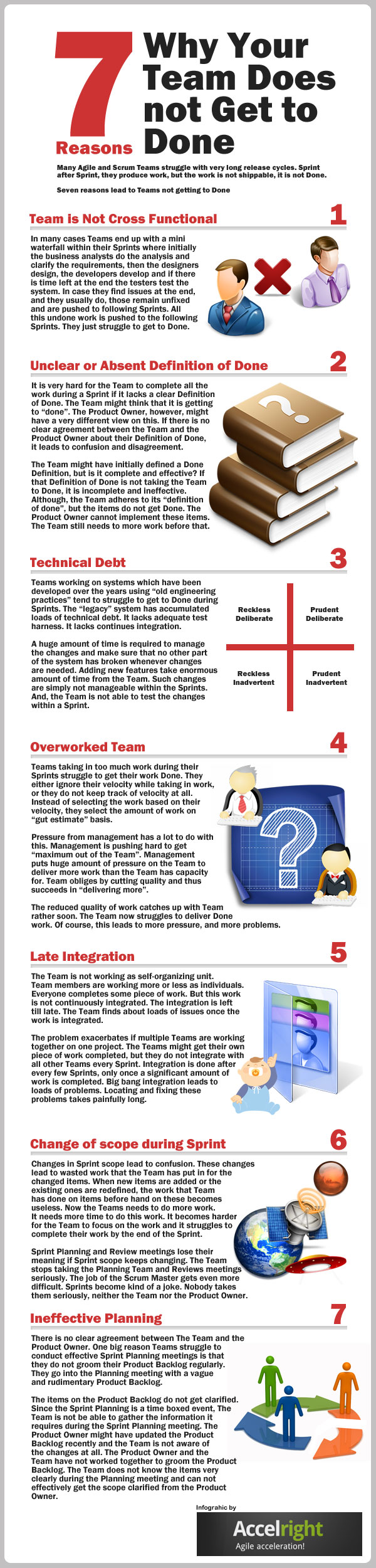 7 Reasons Your Team Doesn't get to Done